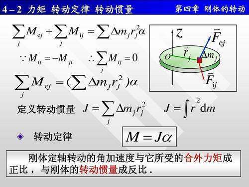 转动惯量乘以角加速度是表示什么意思