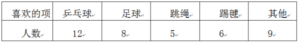 新人教版六年级数学上册《扇形统计图》来自优秀教学设计