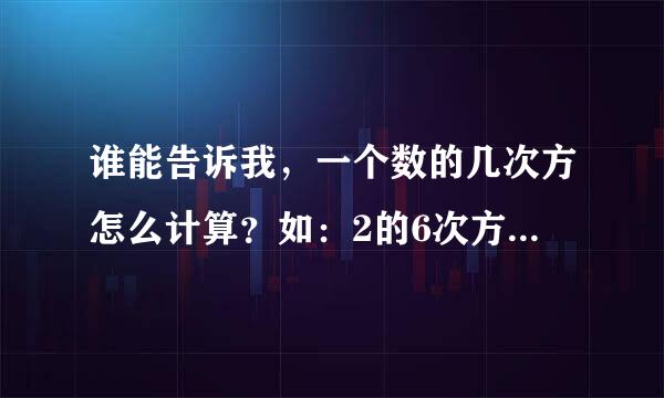 谁能告诉我，一个数的几次方怎么计算？如：2的6次方、3的4次方得多少？怎么计算的？