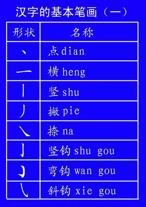 一年级汉字田字格独唱你较写法