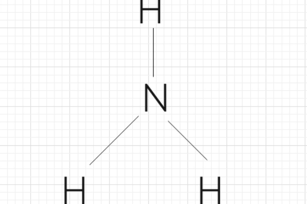 NH3 是什么化学名称呀