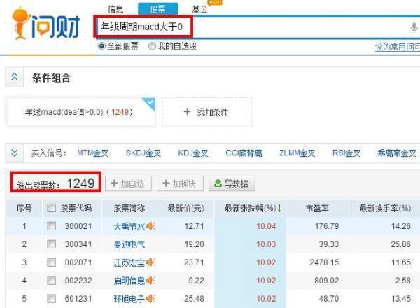 MACD大于0选股公式