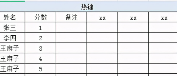 w来自ps表格入门基础教程