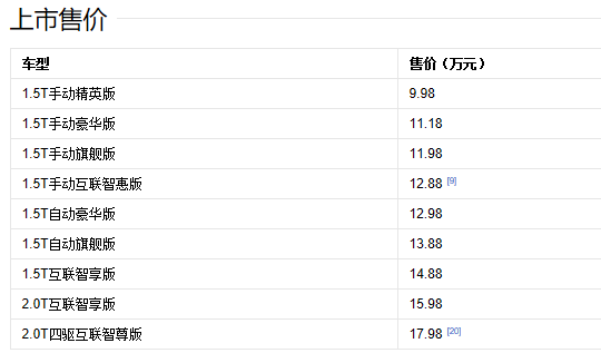 荣威rx5的使用说明书内容是什么？