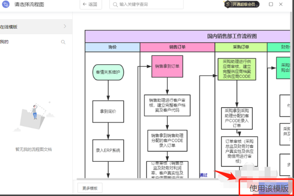 WP来自S中插入流程图后怎么修改