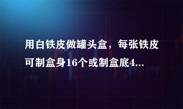 用白铁皮做罐头盒，每张铁皮可制盒身16个或制盒底43个，一个盒与2个盒底配成一套罐