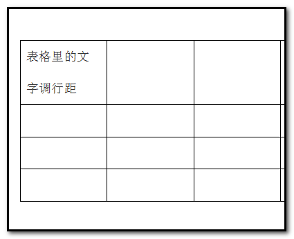 word2003表格里的文字怎么调行距