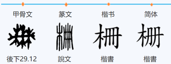 木字旁册念什么