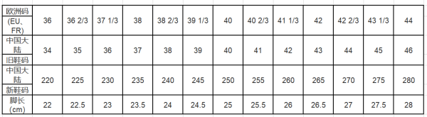 日本鞋码和中国鞋来自码转化