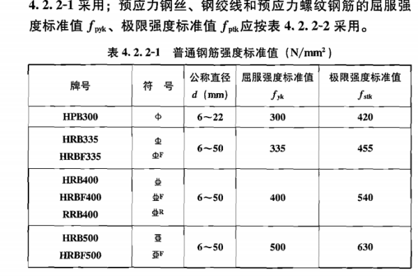 3级抗震钢筋简易写法