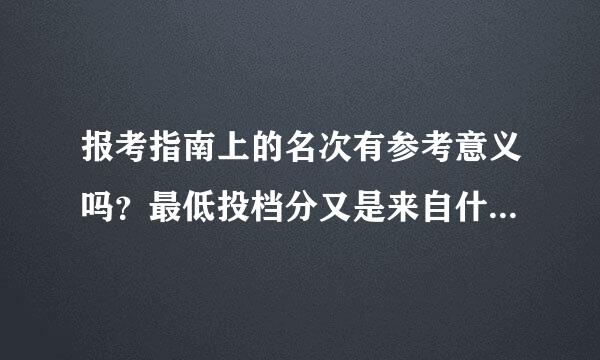 报考指南上的名次有参考意义吗？最低投档分又是来自什么意思？