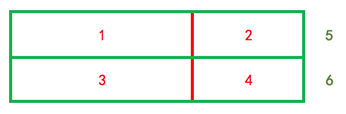 小学一年级数学数图形方法