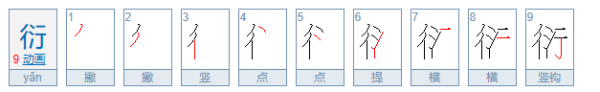 衍字取名寓意硫较兴呼鲁及含义是什么？