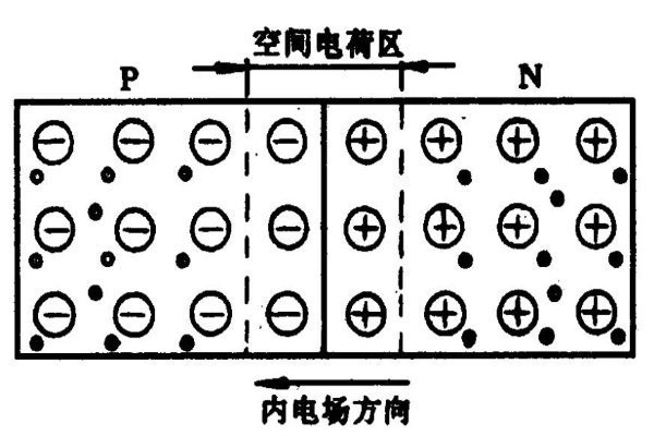 雪崩和齐纳击静保换负只甲误完考翻致穿有什么用