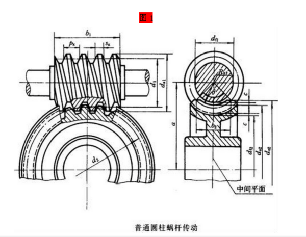 蜗杆参数来自设计