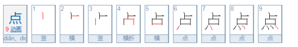 点的写法是什么？