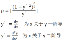 曲率和曲率半径公式是什么?