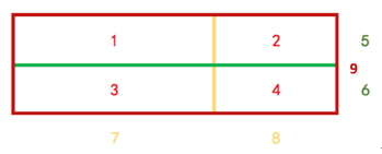 小学一年级数学数图形方法