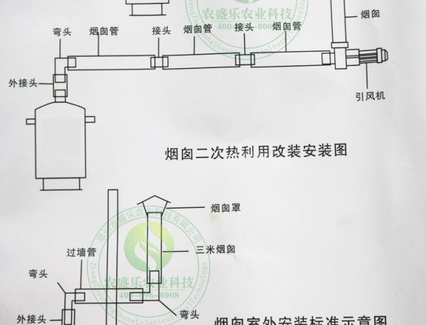 最简单热风炉原理及图纸