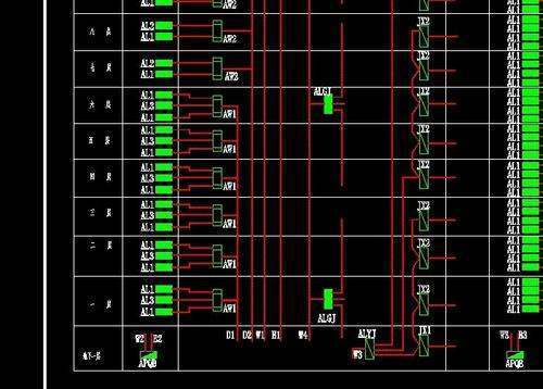 建筑电气工程包括哪些