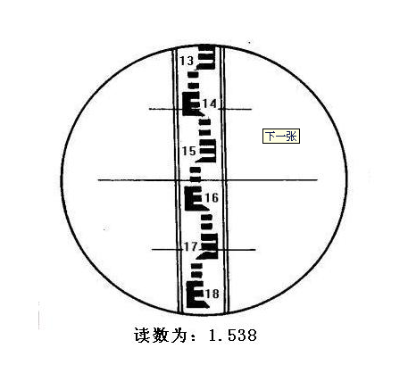 塔尺读数怎么读？