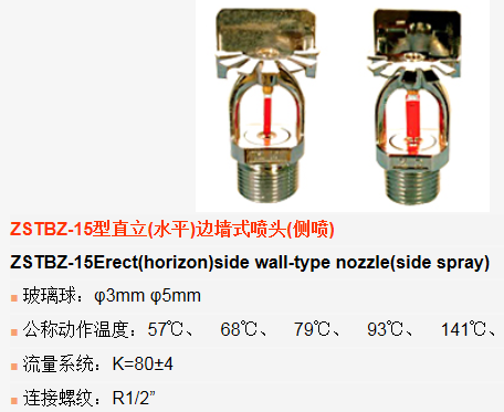 消防喷淋头有几种类型？参数性能分别是什么？