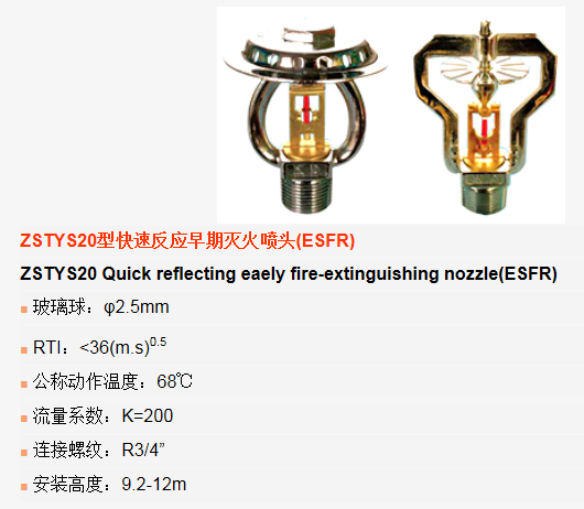 消防喷淋头有几种类型？参数性能分别是什么？