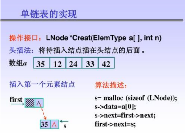 (ElemType *)是啥意思?