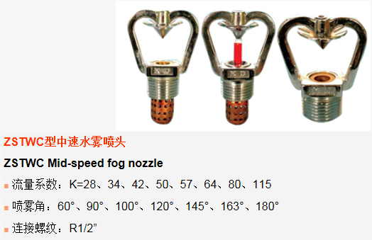 消防喷淋头有几种类型？参数性能分别是什么？