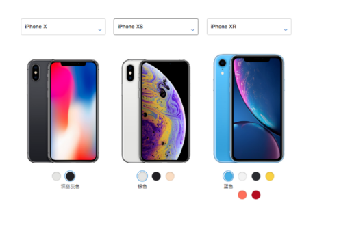 iphoneX跟iphoneXS有什么区别？