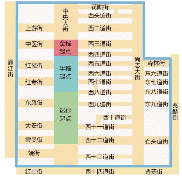 哈尔滨2016马拉松公路大桥封道吗