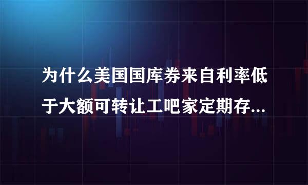 为什么美国国库券来自利率低于大额可转让工吧家定期存单的利率