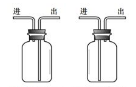 向上排空气法和向下排空气法的原理是什么？