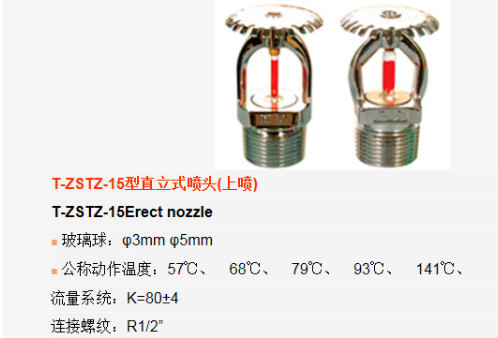 消防喷淋头有几种类型？参数性能分别是什么？