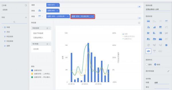 有好的免费的数据统计分析软件么