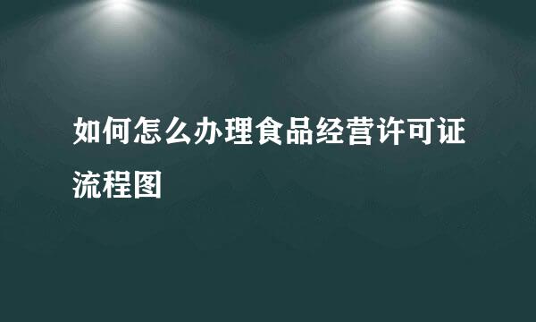 如何怎么办理食品经营许可证流程图