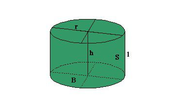 圆柱体止作爱略以般磁影断积和重量的计算公式是什么？