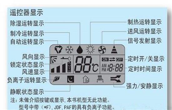 海尔空调遥控器除湿标志？