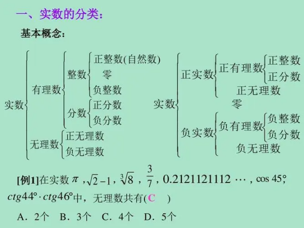 实数的分类是什么？