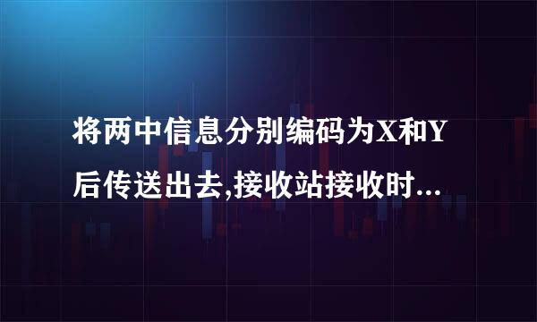 将两中信息分别编码为X和Y后传送出去,接收站接收时.X被误做为Y的概率为0.02,而Y被误做为X的概率为0.01.信