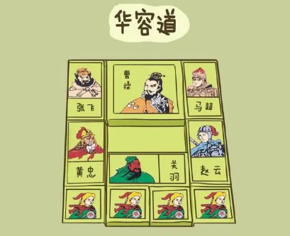 华容道解法口诀50字是什么？