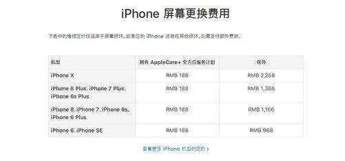 什么是apple care