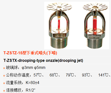 消防喷淋头有几种类型？参数性能分别是什么？