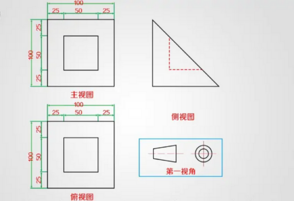 怎样看懂三视图