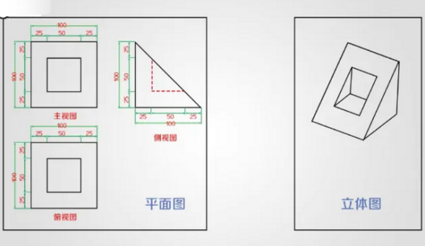 怎样看懂三视图