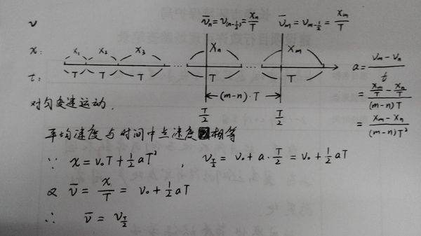 逐差法求加速度公式的推倒
