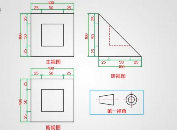 怎样看懂三视图