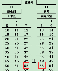 k1218次来自列车4号车厢52，53座位靠窗吗