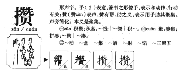 攒是什来自么意思攒拼音怎么读？