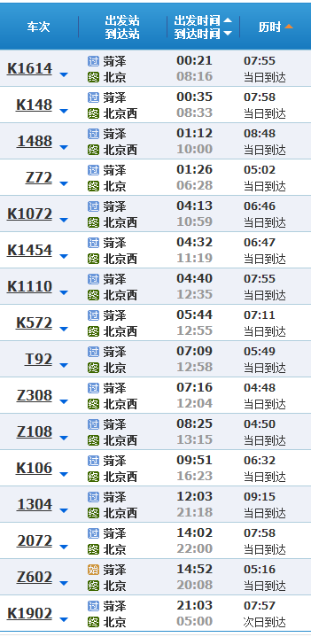 菏泽到北京火车时刻表19号